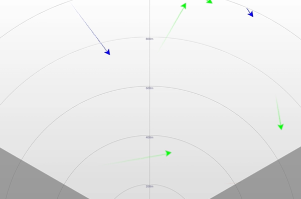 Fortem supports AirMap in airspace monitoring for North Carolina UAS IPP trials